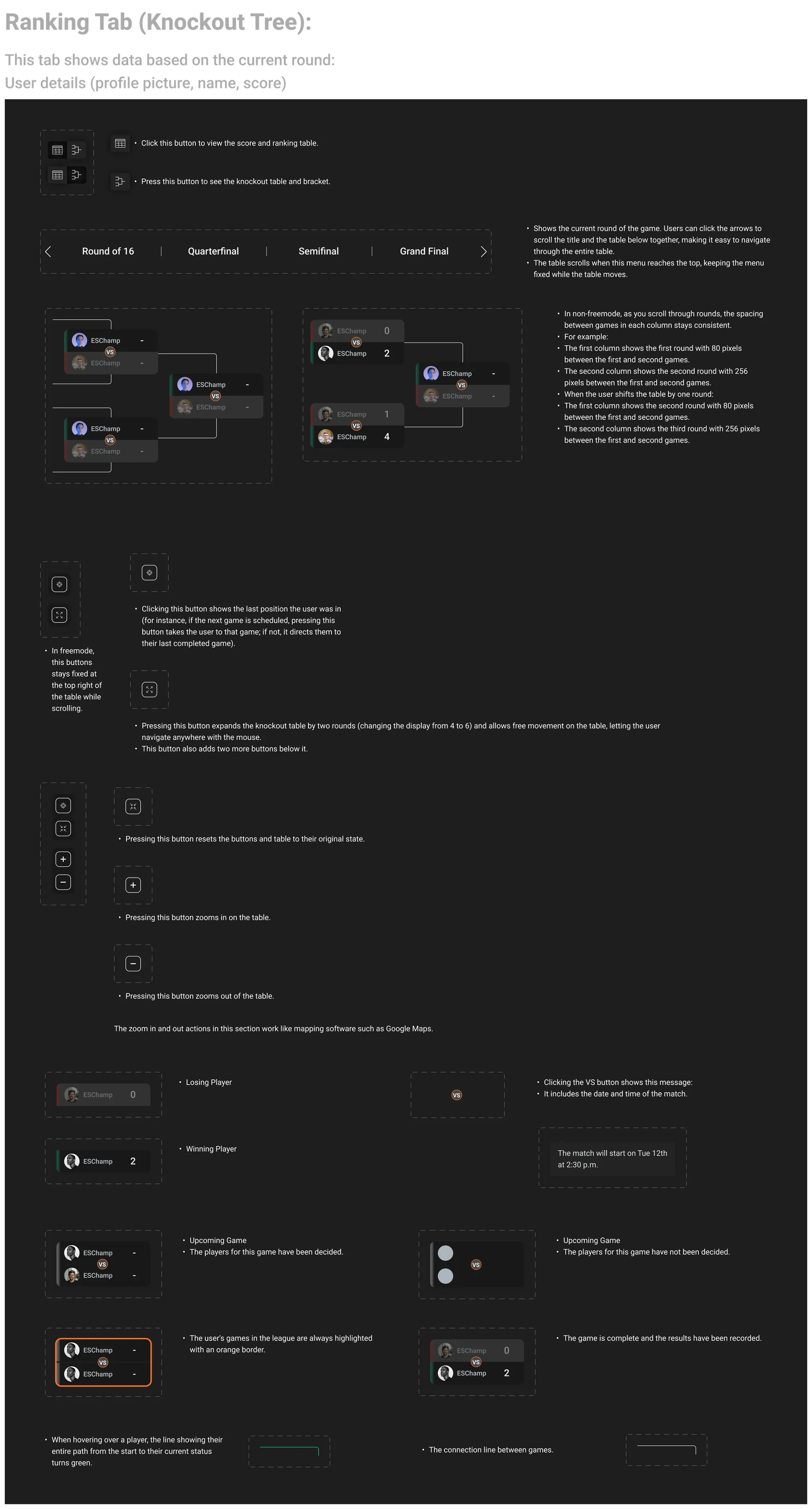 Handoff documentation page 3
