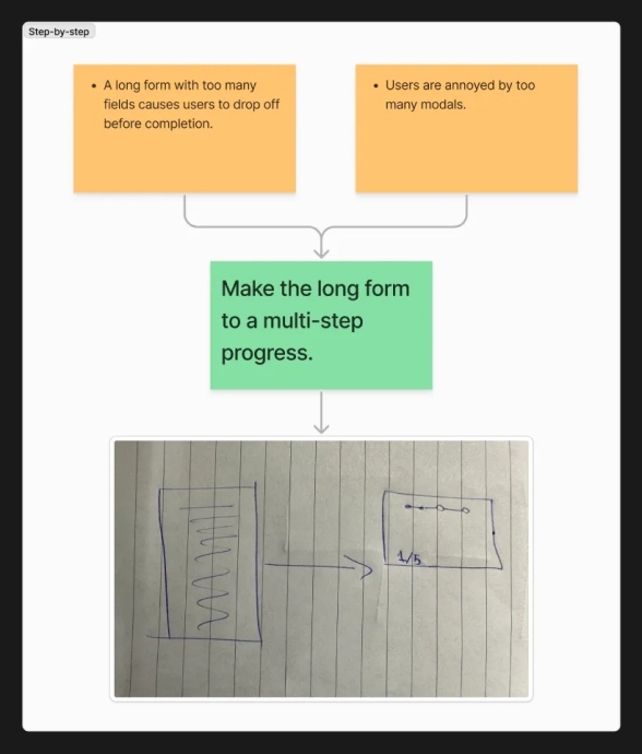 Earlier Interaction setup structure