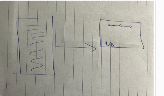 Original hand-drawn sketch replacing a long form with a sequence of steps